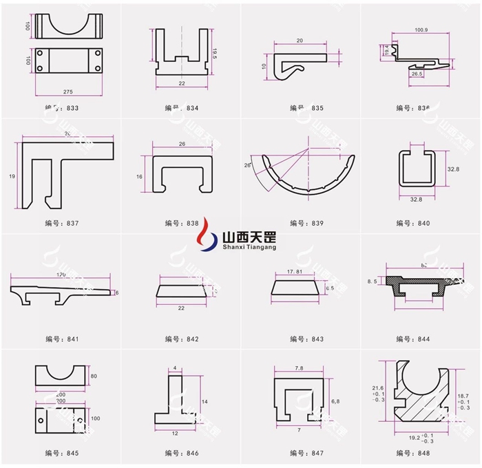 耐磨條如何選型？