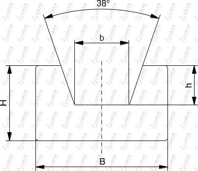 TG-KR KR型皮帶導軌