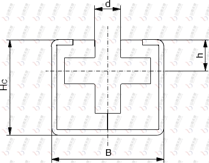 TG-CRG CRG型圓環(huán)鏈導(dǎo)軌